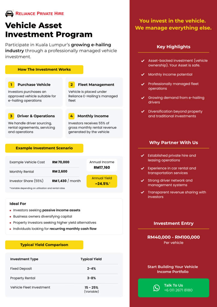 e hailing reliance partners flyer a4 (1)